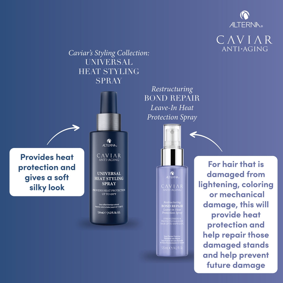 Alterna Caviar Anti-Aging Rapid Repair Spray, 125ml
