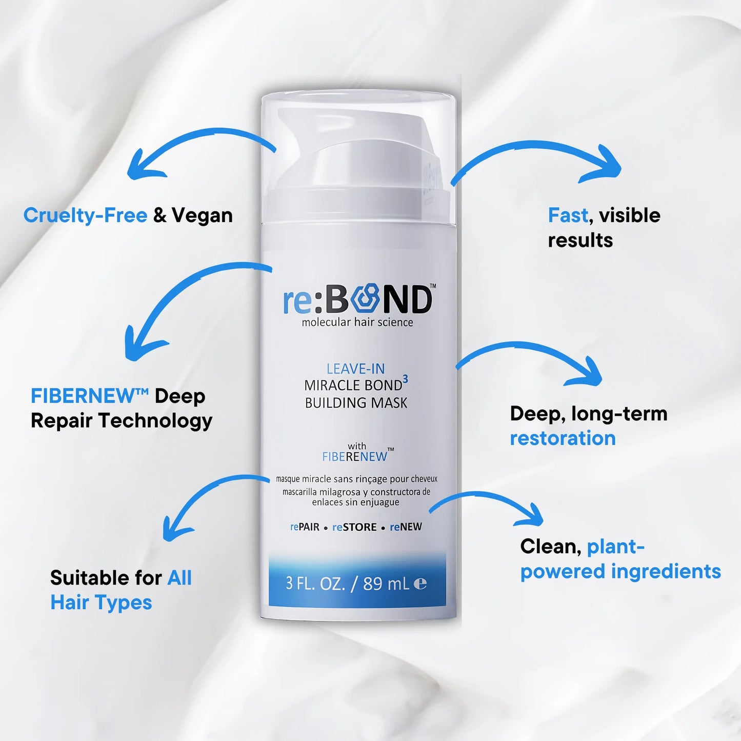 Re:Bond Miracle Bond Mask, 89ml