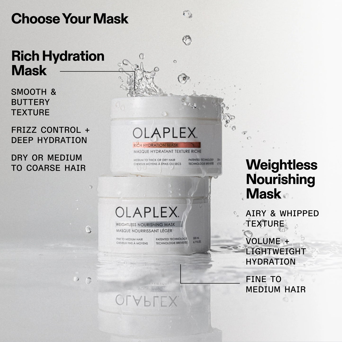 Olaplex Rich Hydration Mask, 200ml