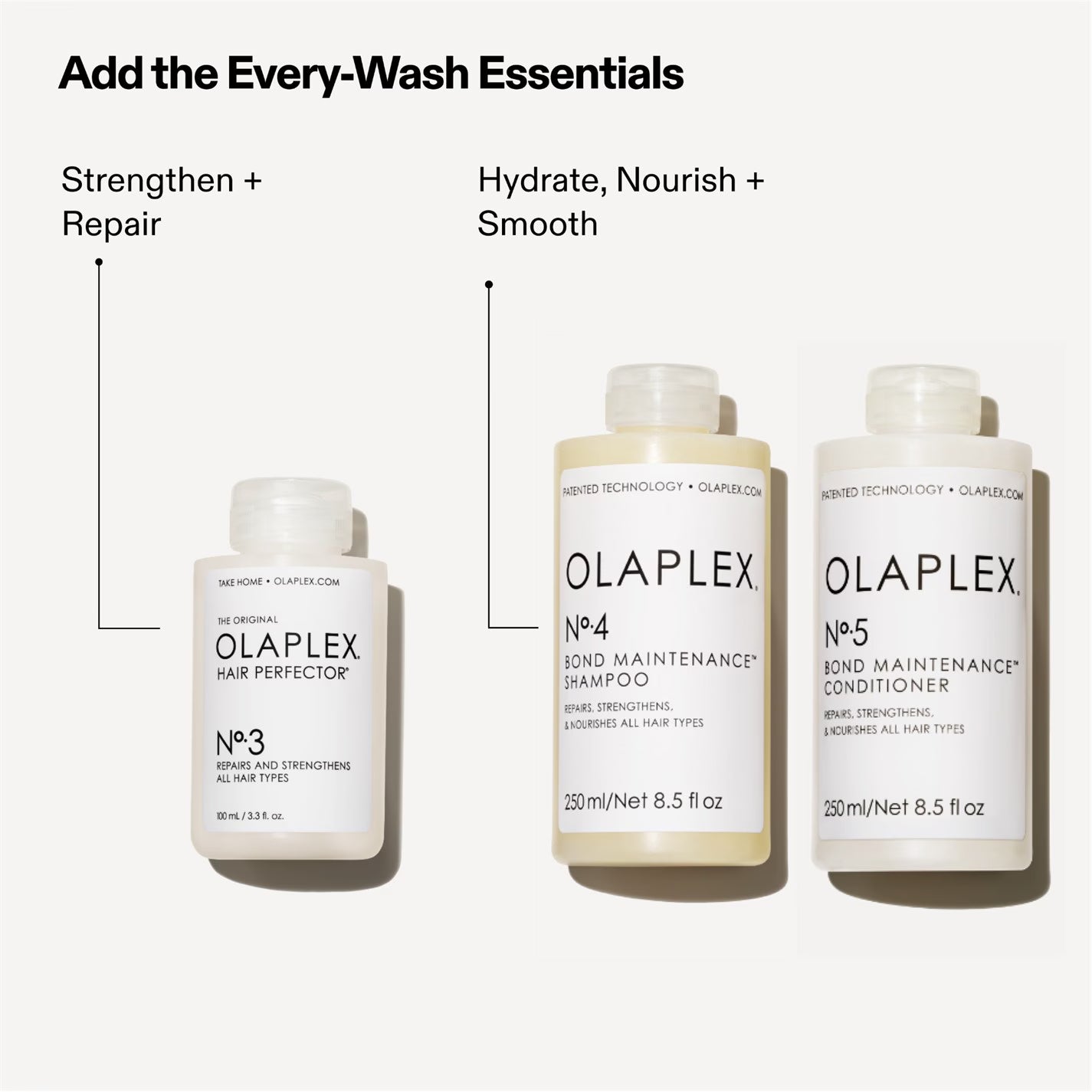 Olaplex No.3+ Ultimate Repair Treatment